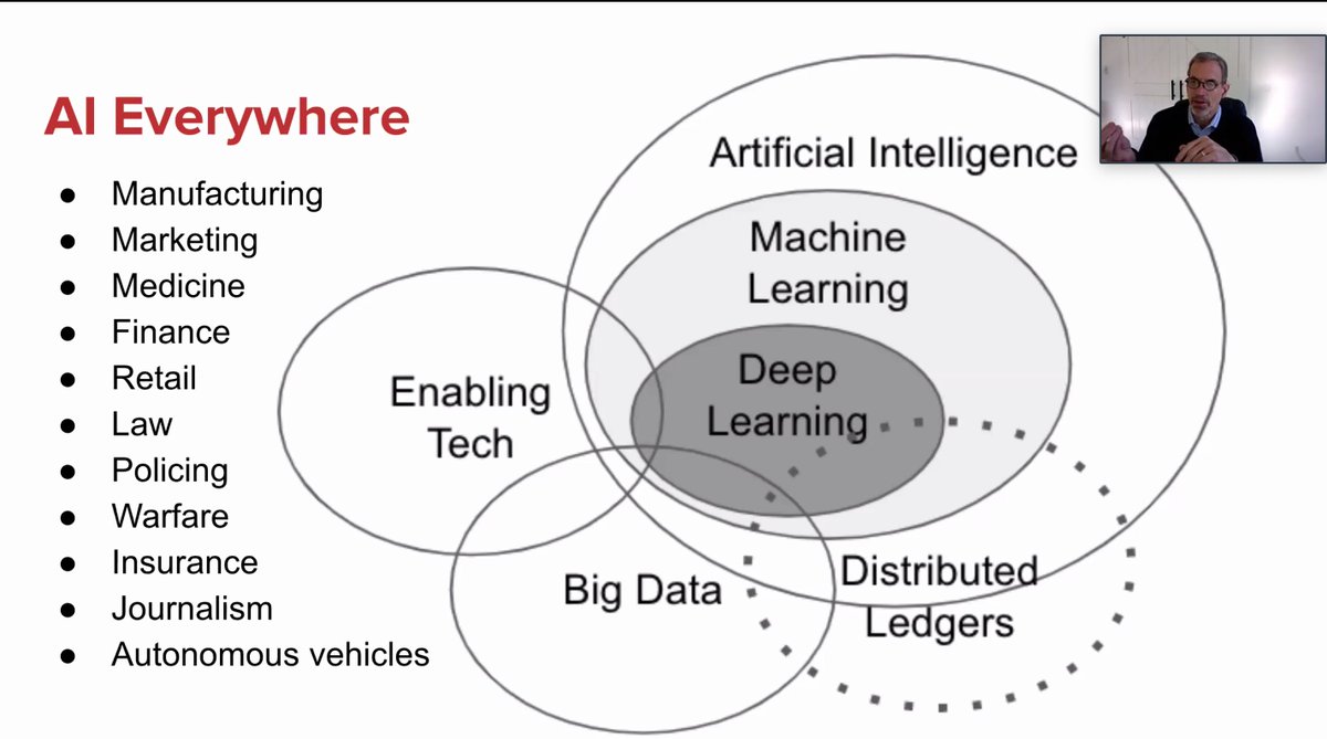 Getting_Smart's tweet photo. Adding #AI courses and content, Update on AI, Machine Learning and Data Science with @tvanderark during a #RWLearning webinar. @KauffmanFDN https://t.co/hWj8HZVw96