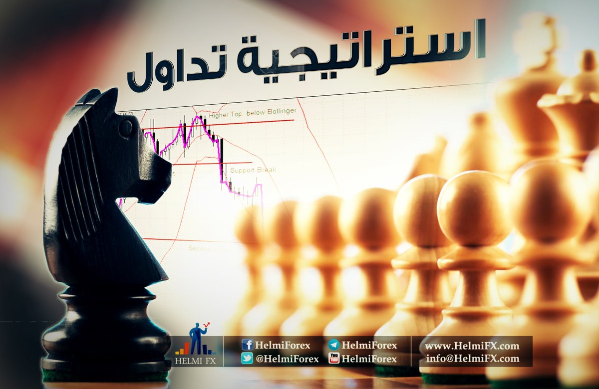 HelmiForex tweet picture