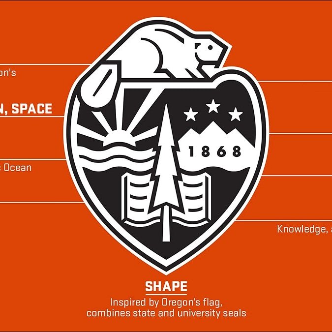 VancouverGEARUP's tweet photo. Good Morning Vancouver GEARUP Crew! This Monday, we will be journeying through the Corvallis Campus of OSU led by current students and an admissions counselor. We hope to see YOU at 2:30 on Monday. Have a great Friday! https://t.co/pZp7hFKfkm