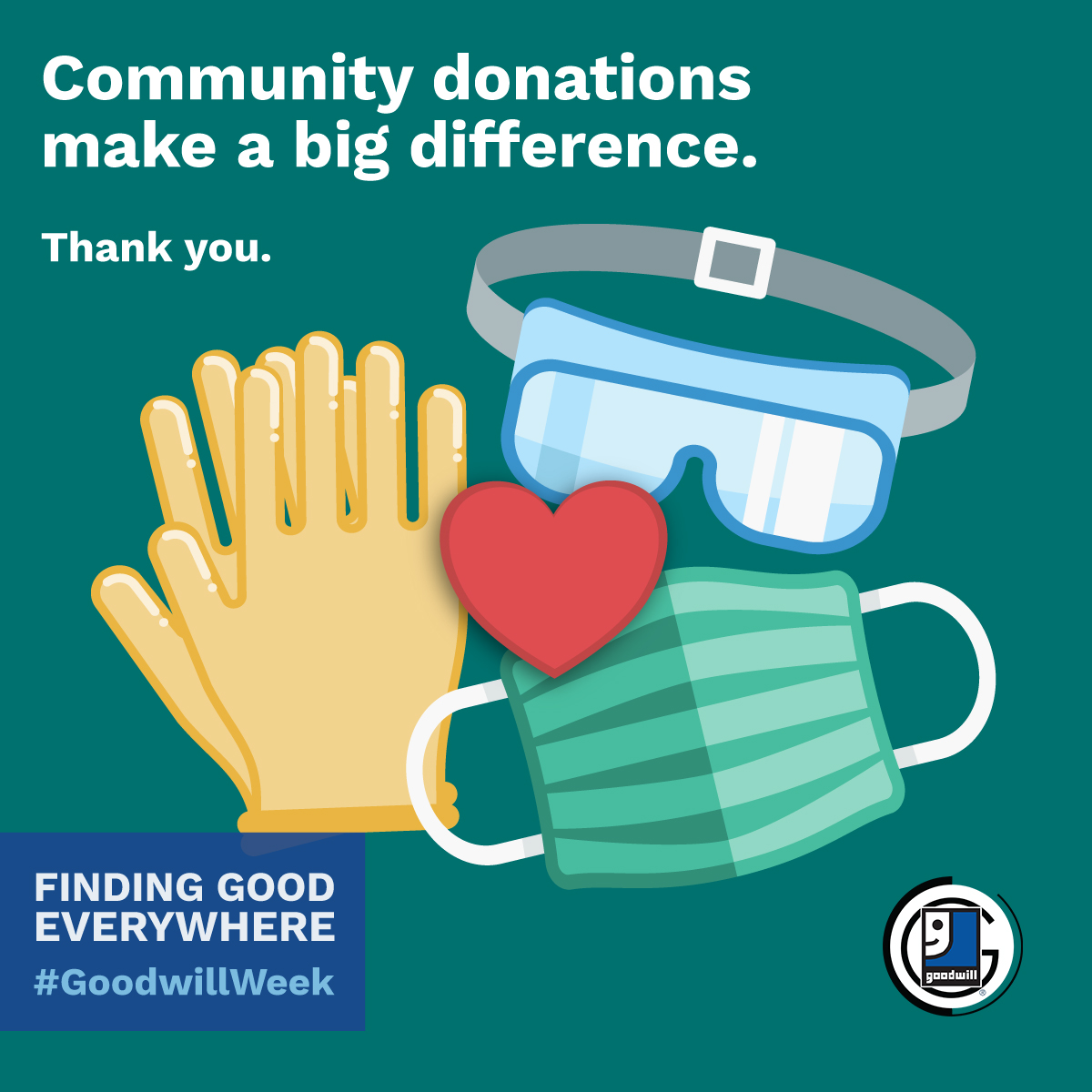 TriadGoodwill's tweet photo. When communities work together, anything is possible. With help from local donors and community partners, Goodwills were able to collect fabric and other supplies to make and donate PPE supplies to area healthcare workers and at risk populations. #GoodwillWeek #triadgoodwill https://t.co/Smqx5xk4t0