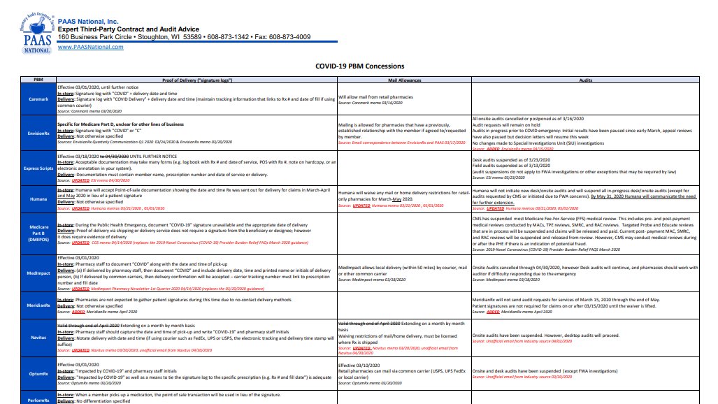 PAASNational's tweet image. #Stayinformed with this continuously updated summary chart of the current concessions, and fine print. #membertools #beproactive #beprepared #beprotected  bit.ly/2YLHYYv