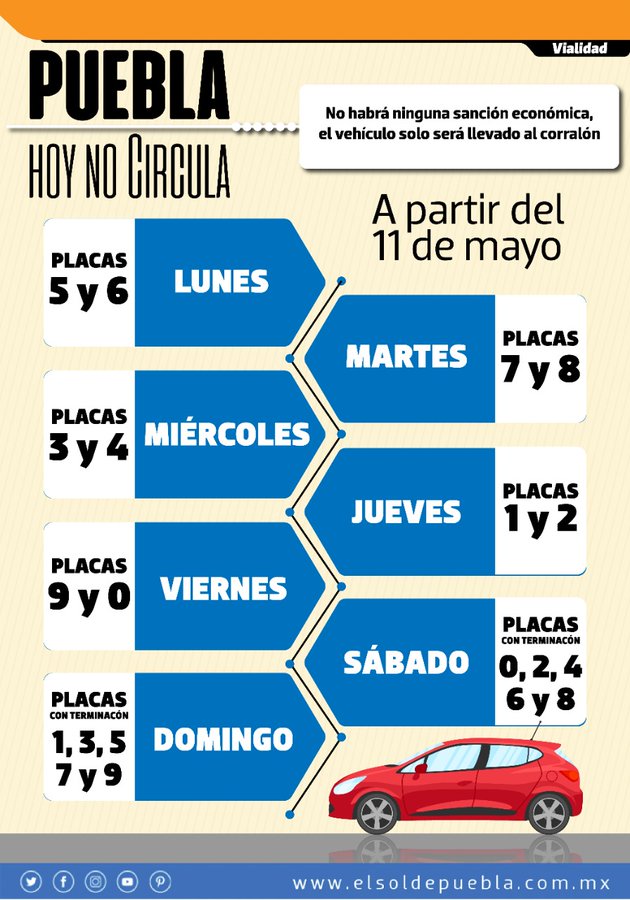 Ver imagen en Twitter