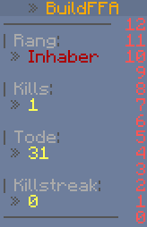 RizeCW's tweet photo. 👋| So sieht unser aktuelles BuildFFA Inventar aus, wenn ihr euch andere Items wünscht, schreibt es uns gerne als Kommentar! 

👀| Ebenfalls haben wir noch einen Screenshot unseres Scoreboards angefügt, wie findet ihr es? https://t.co/qNnk26Yiqd