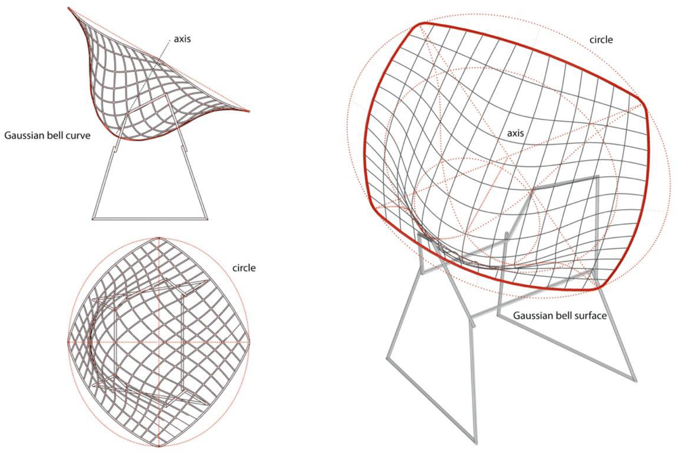 Academe, Math & More on Twitter: