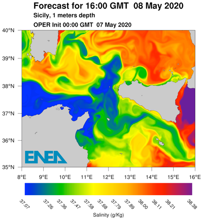 Climate and Impact Modeling Lab tweet media