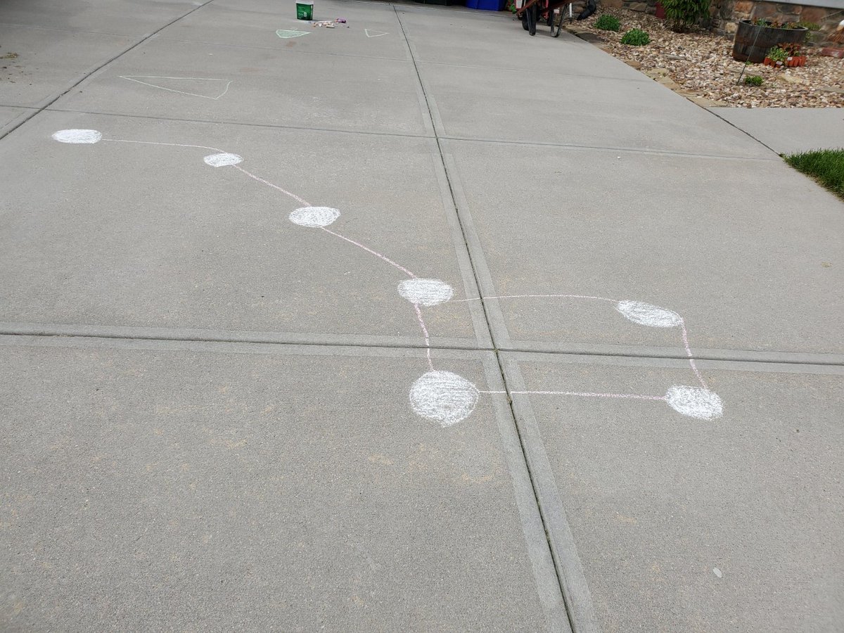 Fan_of_Science's tweet photo. Ss constellations from home for connection to our study of the stars. @BuffettMagnet @OPS_Sciences @OPS_LoganSupt https://t.co/3QLsM1GLya