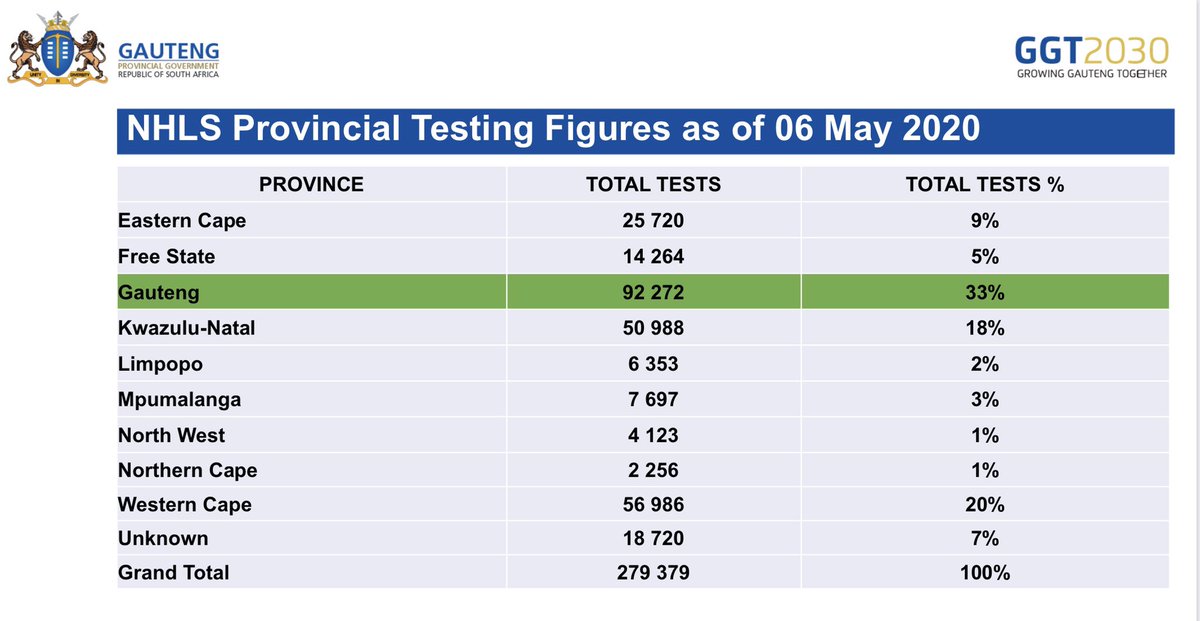 Tahir Sema tweet media