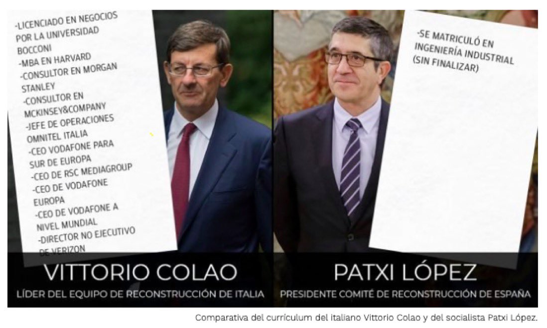 El gobierno español tiene un criterio estricto de selección: ser un perdedor y no haber hecho nada importante en tu vida.