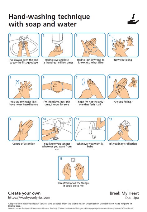 'bout to wash my hands every 5 minutes from now on https://t.co/wtnJZVWePt
