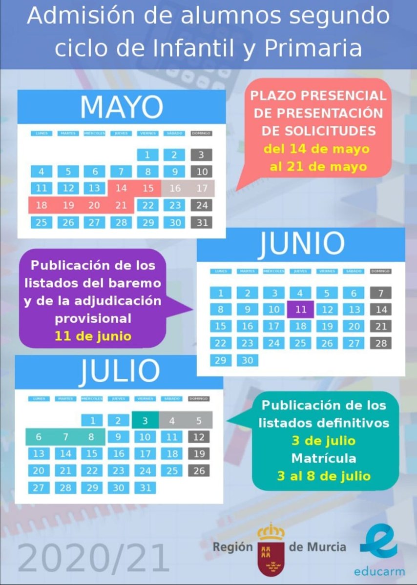 Educarm's tweet image. Fechas 🗓️ del proceso de escolarización. 

👶 Infantil, 🧒Primaria, 👧 Secundaria y 👨‍🎓 Bachillerato.