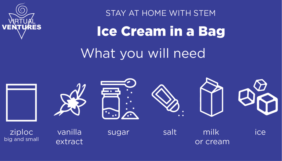 virtualventures's tweet photo. A simple way to make a yummy treat! 🍨 #StayAtHomeWithSTEM https://t.co/LE9SrRQWw1