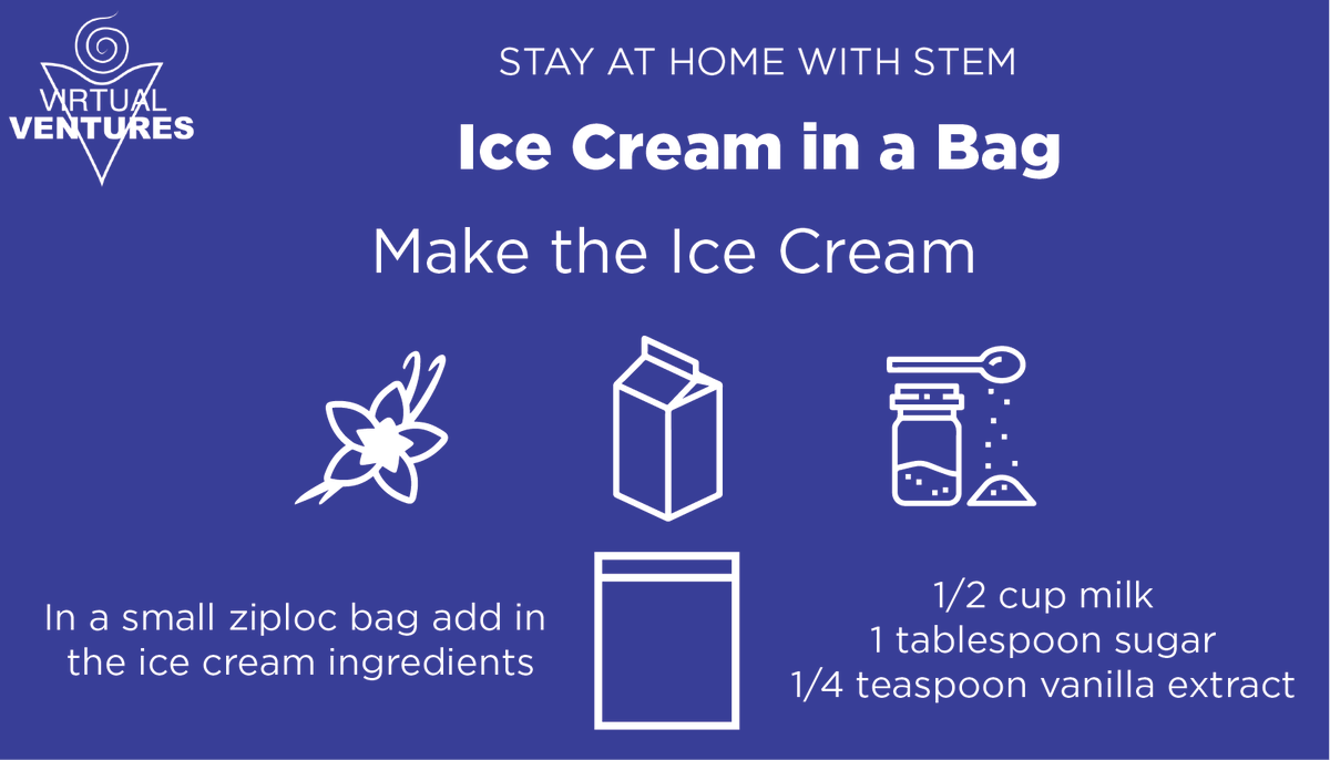 virtualventures's tweet photo. A simple way to make a yummy treat! 🍨 #StayAtHomeWithSTEM https://t.co/LE9SrRQWw1