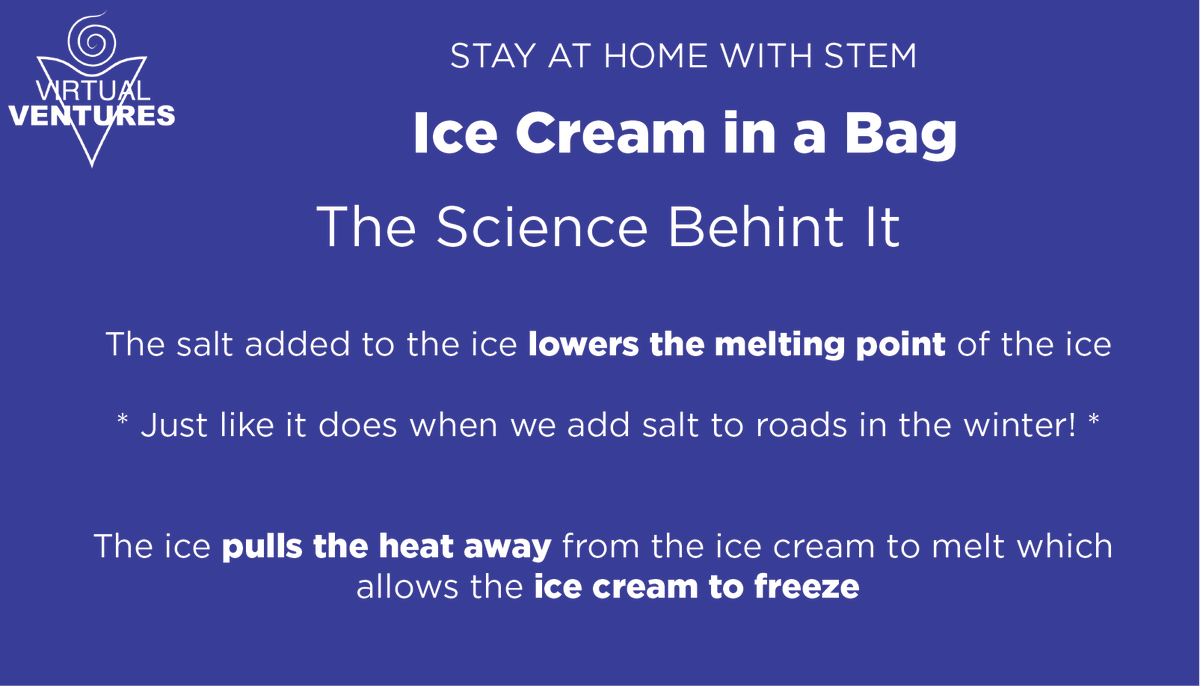 virtualventures's tweet photo. A simple way to make a yummy treat! 🍨 #StayAtHomeWithSTEM https://t.co/LE9SrRQWw1