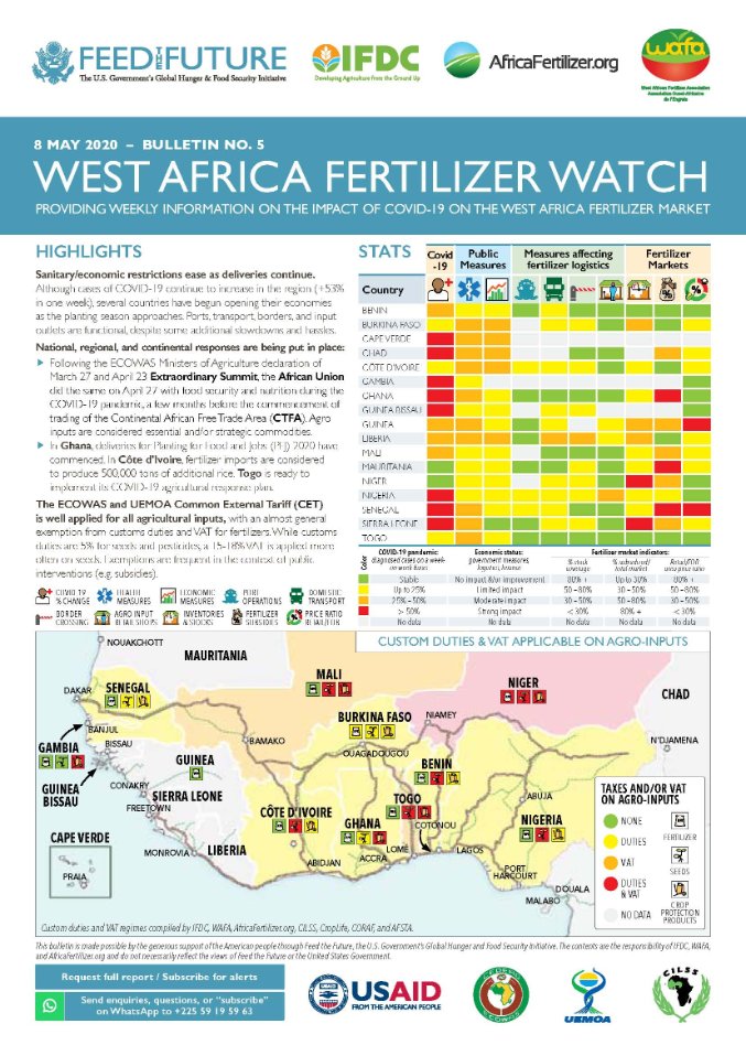 AfricFertilizer's tweet photo. #Westafrica #fertilizerwatch
Although cases of #COVID19 continue to #increase in the region (+53% in one week), several #countries have #begun #opening their #economies as the planting season approaches.
Visit👉: https://t.co/KVDkUelrkH to know more
@IFDCnews @yara @allafrica https://t.co/3RnyCjnyzj