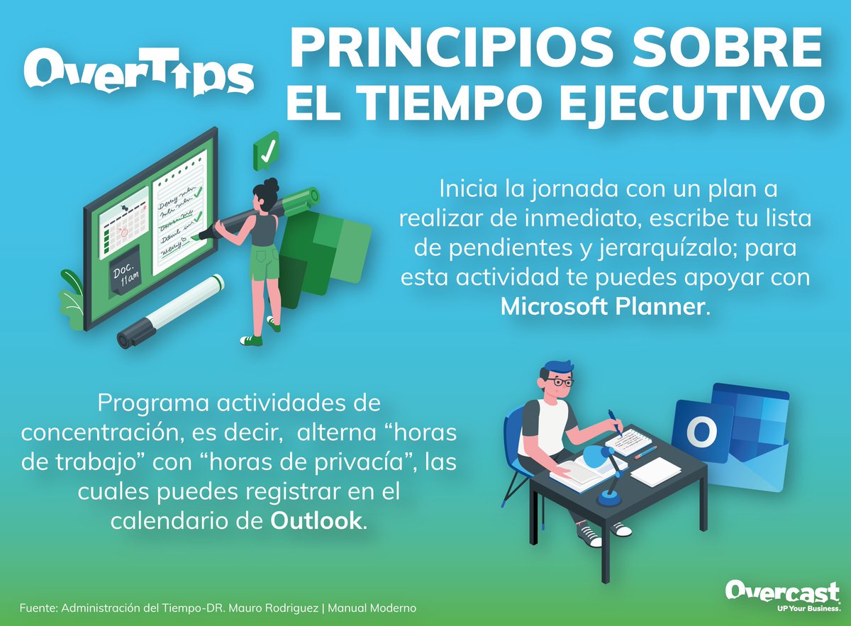 overcast_mx's tweet photo. Cada hora dedicada a planear, ahorrará tres o cuatro más a la hora de ejecutar.
#OverTips #AdministraciónDelTiempo #ChangeManagemet #Planner #Outlook https://t.co/bKVSTmadvj