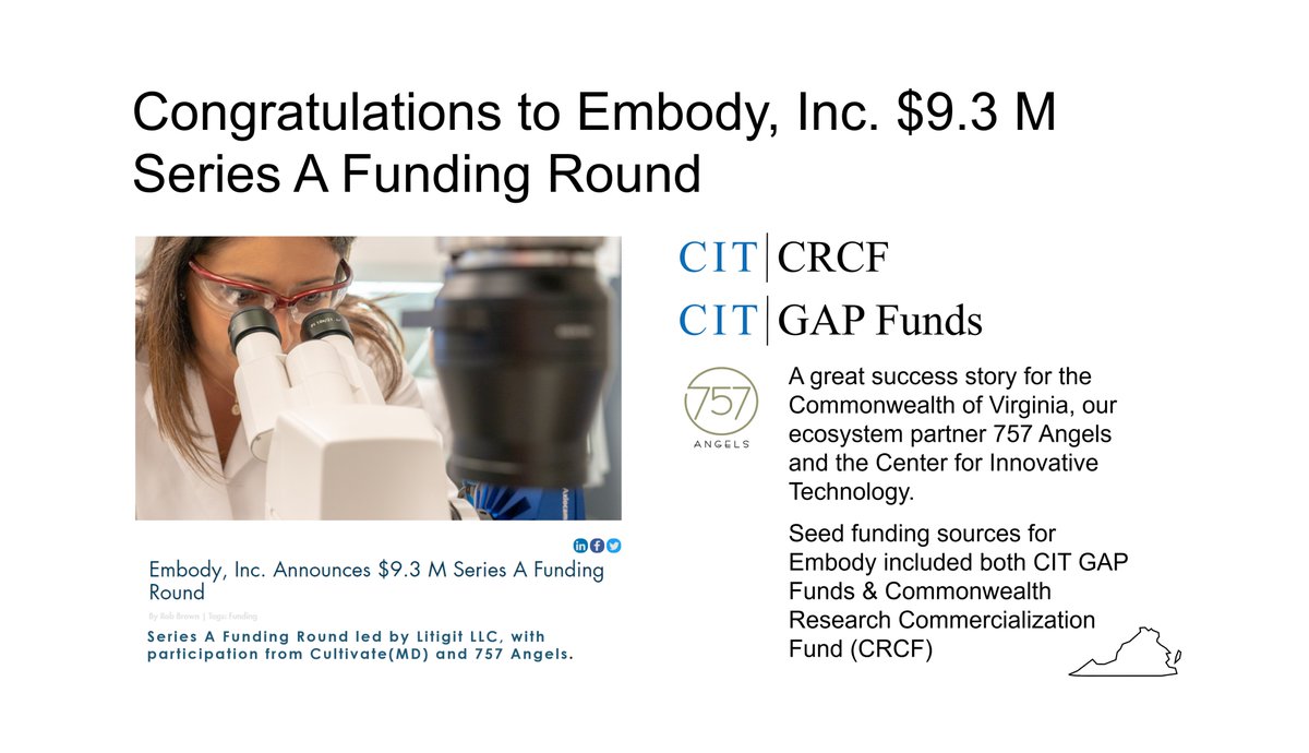 VirginiaIPC's tweet photo. "Super excited about Embody's recent raise. We love it when a plan comes together." - @tomweithman | #Virginia #VentureCapital #CITorg #CITGAPFUNDS #CITCRCF #757Angels #Litigit #cultivateMD #VABiz #Innovation #sportsmedicine @Embody_Inc @vabio @NorfolkVA
https://t.co/ixwN64zwS3 https://t.co/E9clO9S1op