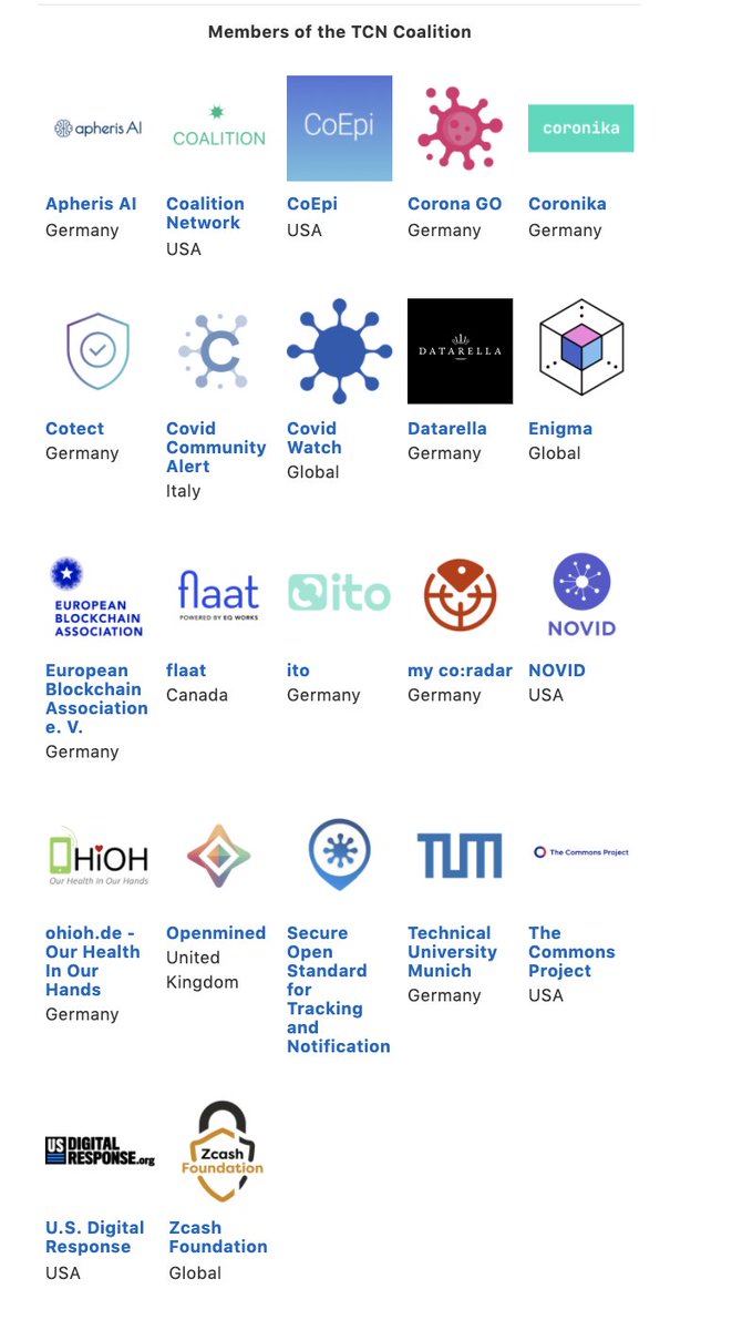 eqworkscorp's tweet photo. #FLAAT - EQ's contact tracing project is proud to have joined the .@TCNCoalition  

 TCN Coalition is a global community of technologists united by the mission to support exposure notification apps during the #COVID-19 pandemic. 

#privacy #ContactTracing .
@eqworkscorp https://t.co/LknjEgCduv