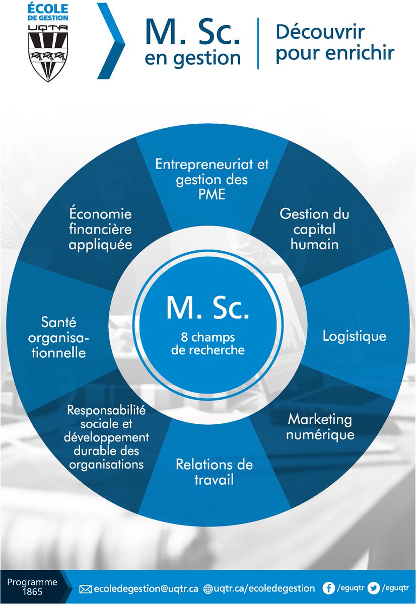 École de Gestion UQTR tweet media