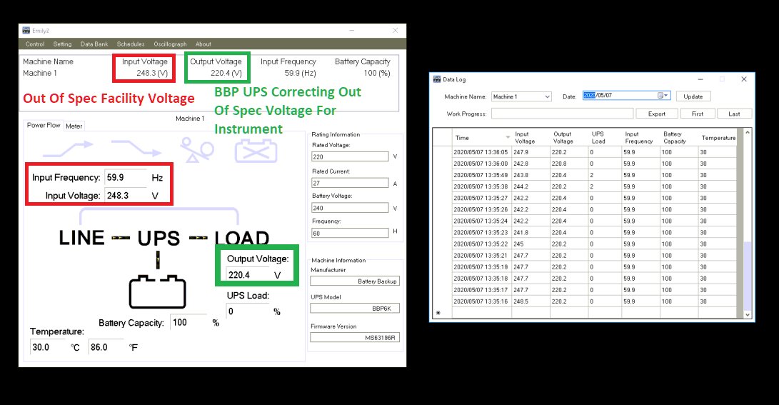 Out Of Spec Facility Voltage Corrected By Power Conditioning UPS #voltageregulation #avr #powerconditioning #UPS #uninterruptedpower #lab #laboratory #icp #gcms #lcms #cannabis backupbatterypower.com/blogs/news/out…