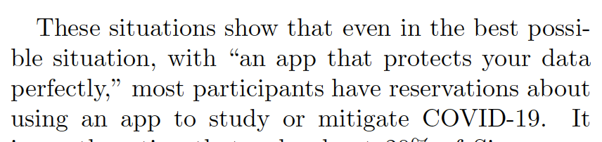 Even with a hypothetical guarantee of "perfect" privacy, ~72% of participants said they were at least "somewhat likely" to download a contact tracing app. That number dropped significantly as we introduced the possibility of imperfect privacy. 2/