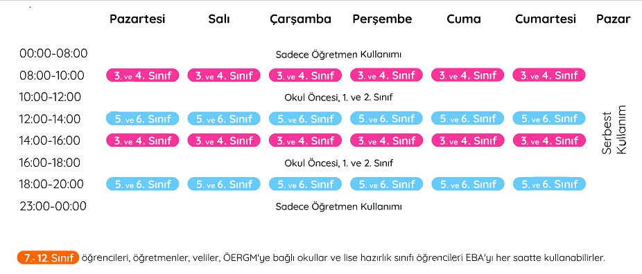 hataymem's tweet photo. Öğrencilerimizin EBA'ya giriş Saatlerinde 9.5.2020 tarihinden itibaren geçerli olmak üzere güncelleme yapılmıştır. #mebeba #tatildegiluzaktanegitim https://t.co/i62dw2q8A0