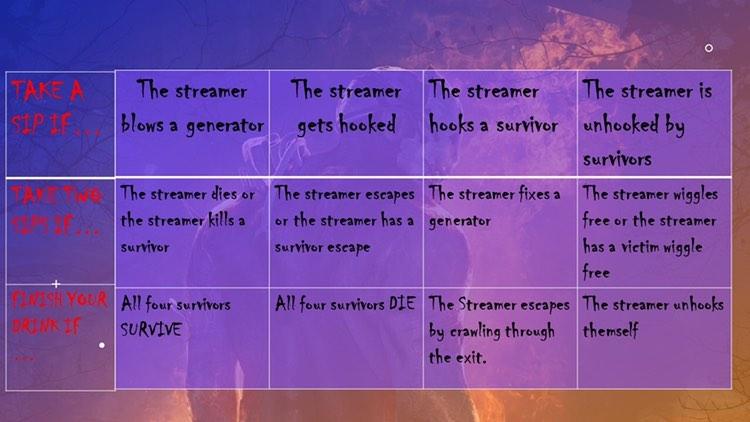 GameTillFive's tweet image. We're super excited for our #DrunkbyDaylight stream tommorow night!

Join us at 9pm BST as we play #DeadbyDaylight with @takeitorleahit @miloskibayeah &amp;amp; @joeissitt

Follow the twitch channels below⬇️
twitch.tv/eleetcat
twitch.tv/seffyscrub
twitch.tv/jomoxxx

#stream