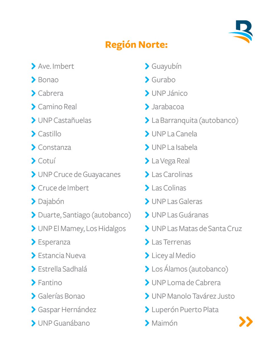 BanreservasRD's tweet photo. @MartePiantini Como medida preventiva por el COVID-19, las #oficinasBR trabajan en horario especial. Encuentra en el listado las disponibles en dicha localidad. Ideal que los usuarios usen alternativas digitales, #APPBanreservas, TuB@nco, Centro de Contacto, Cajeros Automáticos #Cercasubagentes https://t.co/rpsU9jtv0e