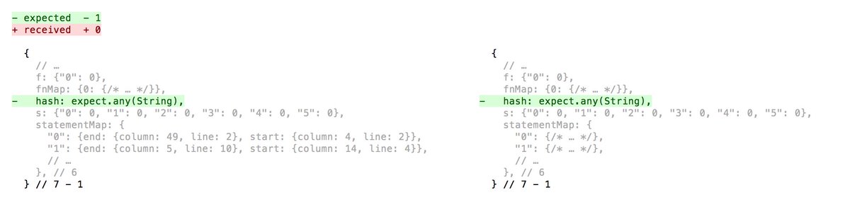 ittordepam's tweet photo. Prototype of relevant context 2 units in breadth and depth
for common items in report when deep-equality assertion fails

Console width 80 at left and 66 at right: https://t.co/jICkzNBEN1