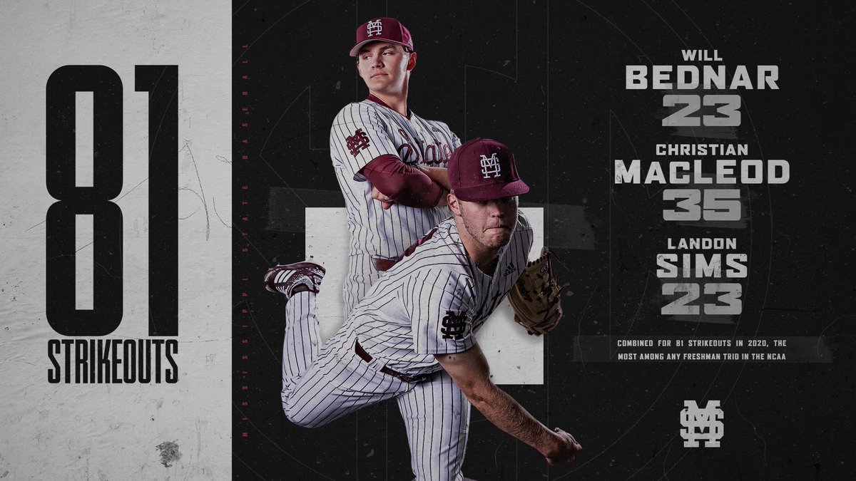 HailStateBB's tweet photo. Freshmen Firepower 🔥 https://t.co/ksSGORzJev