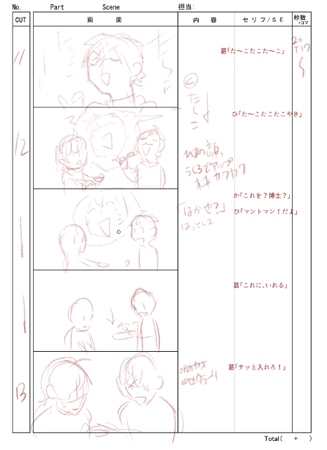 そのうち完成する 