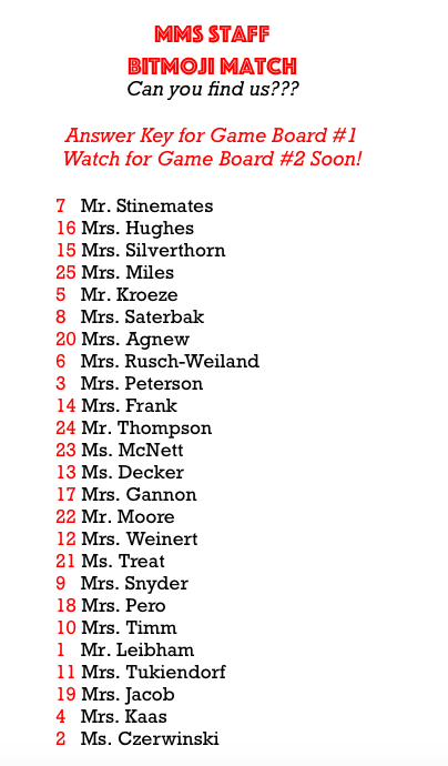MMS_RedHawks's tweet photo. Hope you had fun playing the MMS Bitmoji Match Game! Who got them all right? @tukgirl @joemass40 #miltonpride https://t.co/uhm5r9yA3V