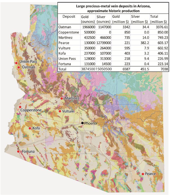 AZ Geological Survey on Twitter "8 largest gold producers in Arizona