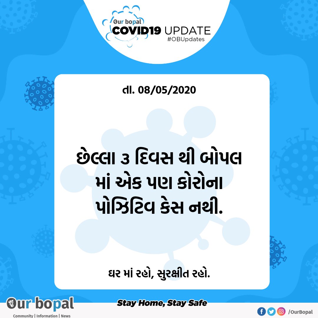OurBopal's tweet photo. છેલ્લા ૩ દિવસ થી #Bopal માં એક પણ કોરોના પોઝિટિવ કેસ નથી.
ઘર માં રહો, સુરક્ષીત રહો.
#OurBopal #OBUpdates https://t.co/rFN3CDCd5T