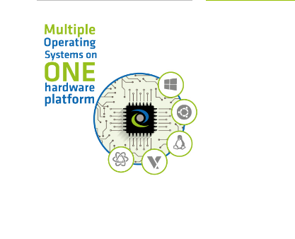twillmoth's tweet photo. With the Real-Time Systems GmbH Hypervisor, you can run a variety of real-time and general-purpose systems on a single hardware platform. 
Reach out to me to discuss an evaluation.
@Inteliot #workloadconsolidation #IIoT  #hypervisor #robotics https://t.co/gR5xwjLRJg
