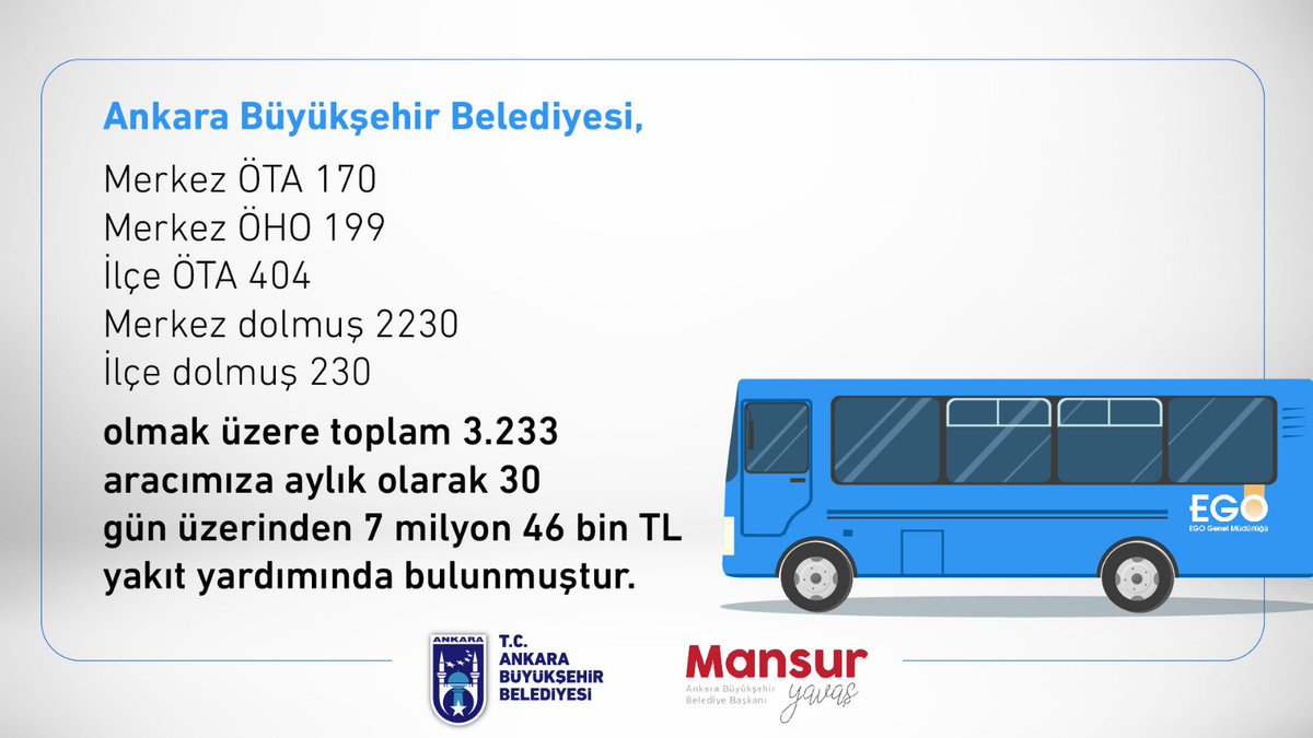 Mansur Yavaş