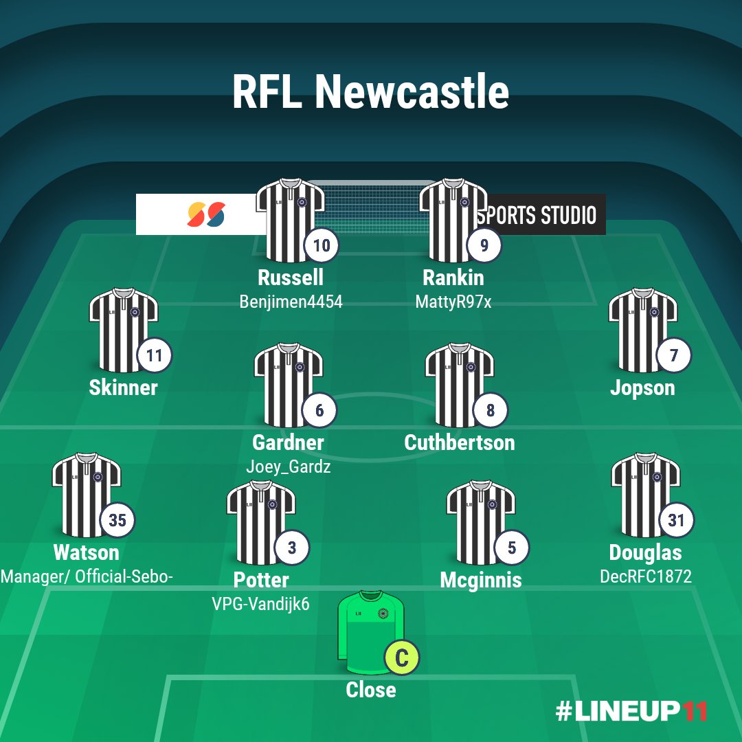 Newcastle United RFL tweet media
