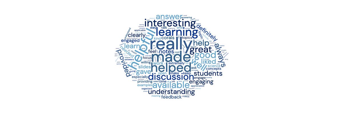 With the semester wrapped, I made a word cloud of my student evals and it's pretty cool to see what my students thought about my #teaching style! Totally cracking up that corals made it in there 🤣 #stem