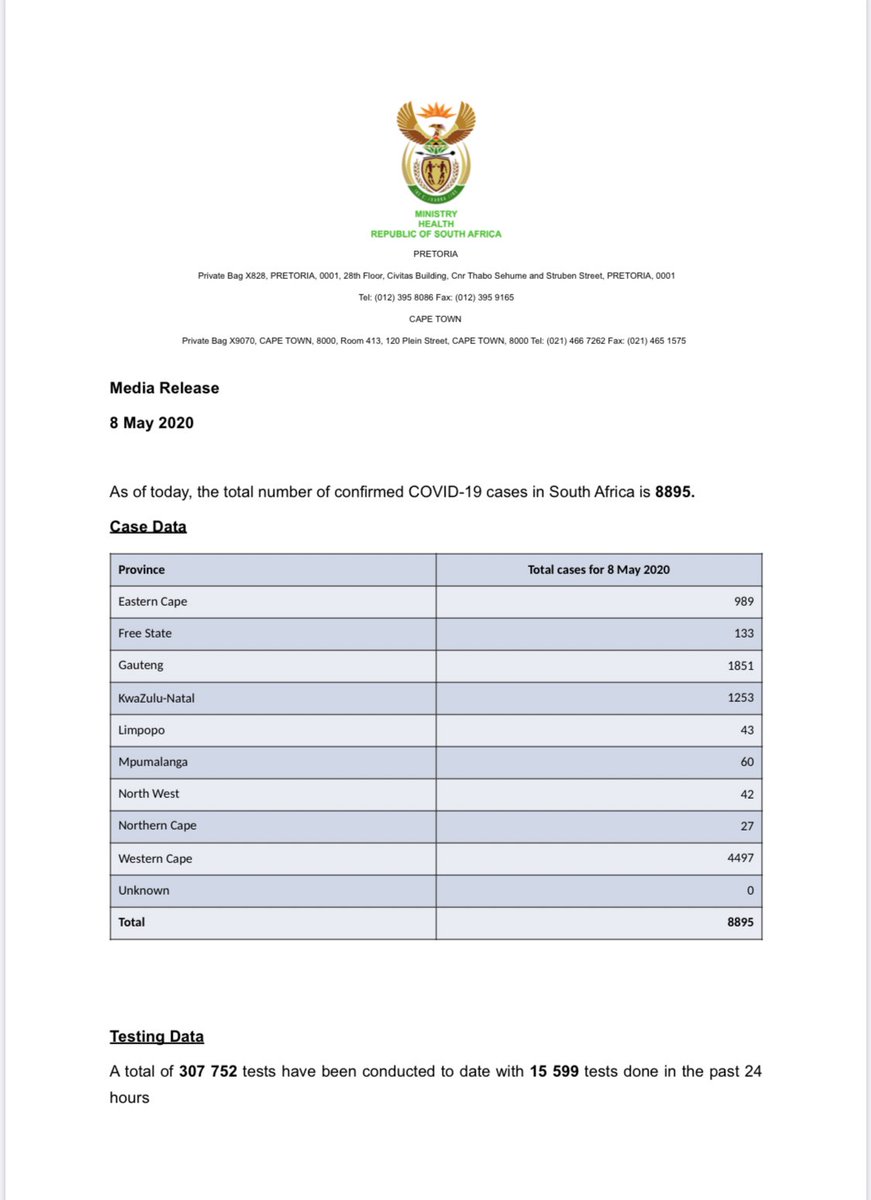 DrZweliMkhize's tweet photo. As at today the total number of confirmed #COVID19 cases are 8895, the total number of deaths is 178.
We would also like to report that  will be embarking on oversight visits to the Eastern Cape and Western Cape this weekend. https://t.co/wze2DwxeSg
