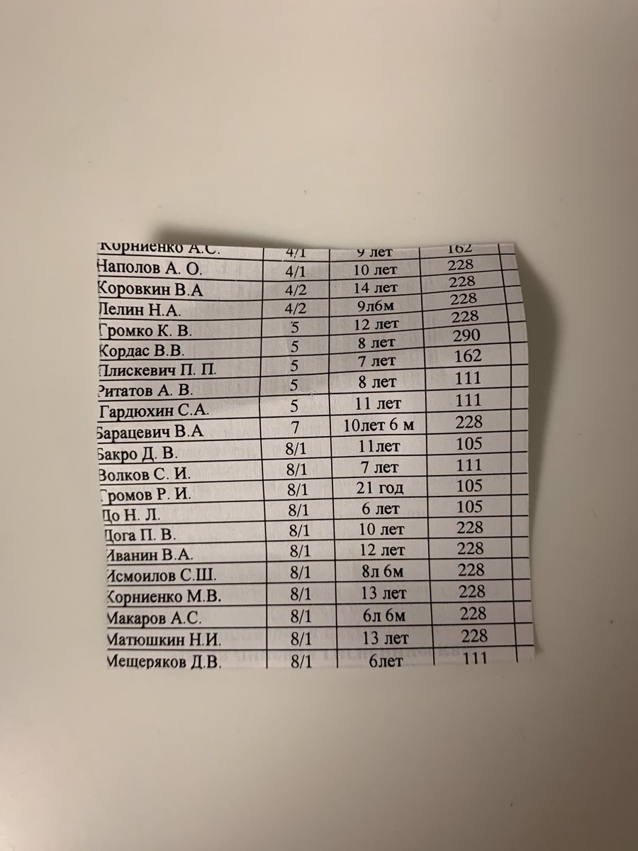 vzrosly_content's tweet image. Купила я тут маски — а позади чека оказался загадочный список с ФИО, возрастом и цифрами
Путем недолгих умозаключений пришла к следующим выводам:
- вначале ФИО заключенных
- 2 и 3 столбец — это время отсидки и сроки
- 4 столбец — это статьи
Ну а маски сшили в тюрьме, получается)