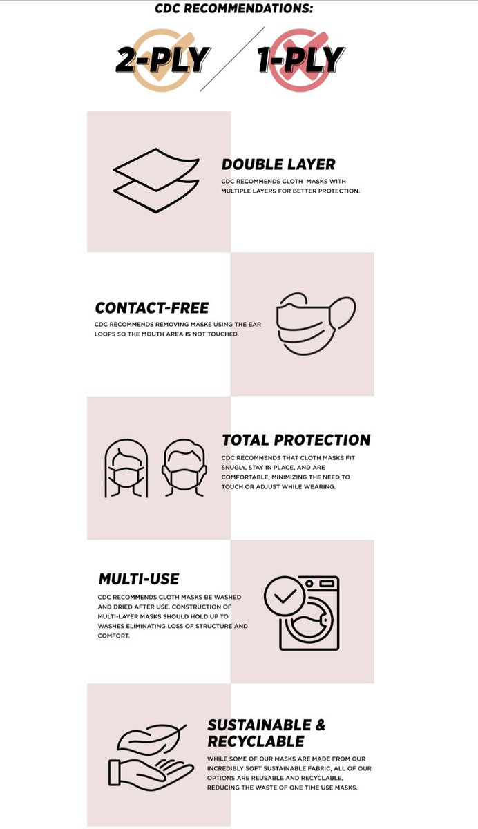 Researching masks? Be sure you look for those that follow CDC guidelines