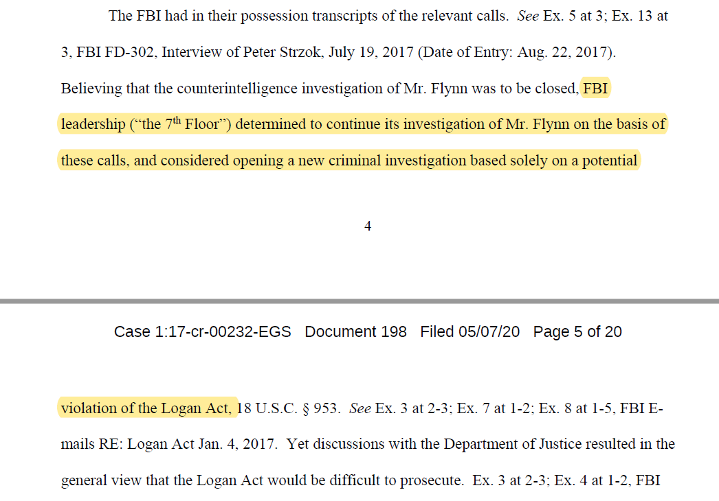 Sullivan: “Mr. Flynn’s false statements to the FBI about his conversations with the Russian Ambassador were relevant to the FBI’s [Russian interference] inquiry.”Again, evidence now shows this to be false – it was a Logan Act inquiry led by FBI leadership.