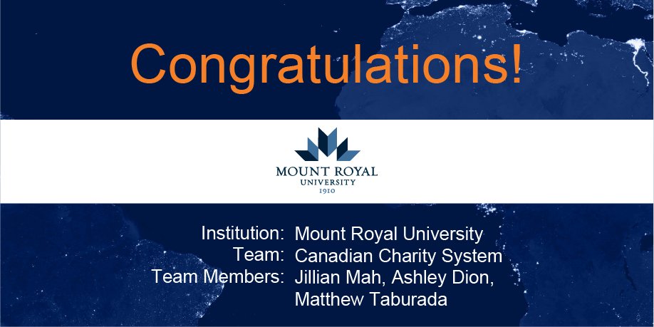 Map The System Canada (@mapthesystemcad) on Twitter photo 