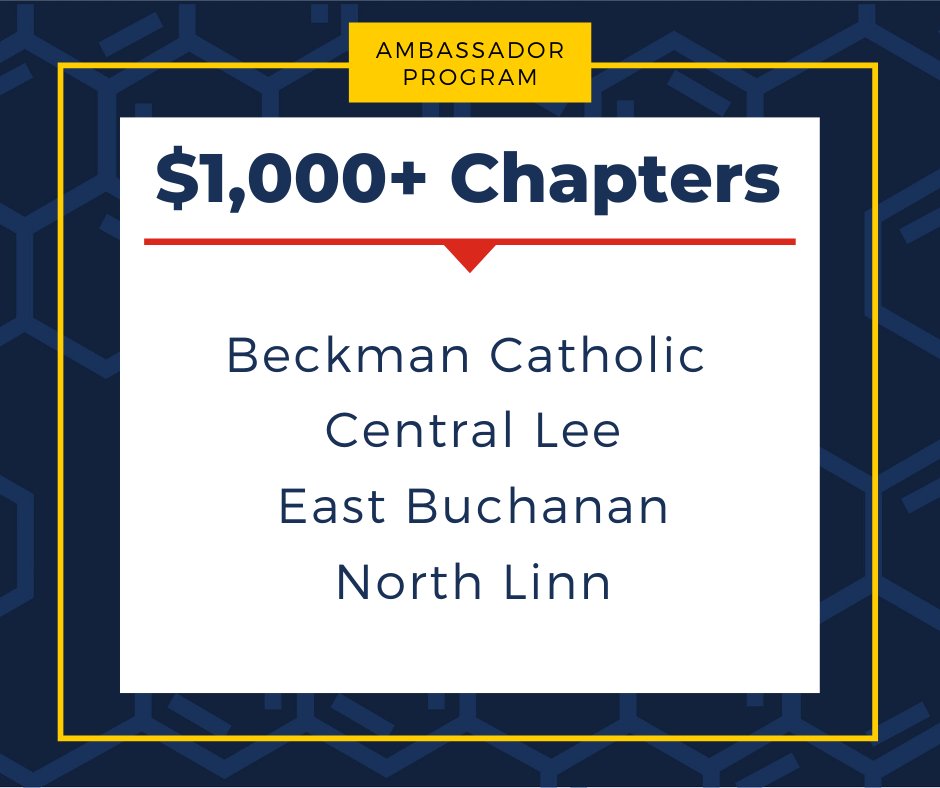 FFA chapters from around the state that support programs, events and scholarships through the Iowa FFA Foundation are enrolled in the Ambassadors Program. The following chapters have went above and beyond in their support of Iowa FFA during the past year. #iaffa20