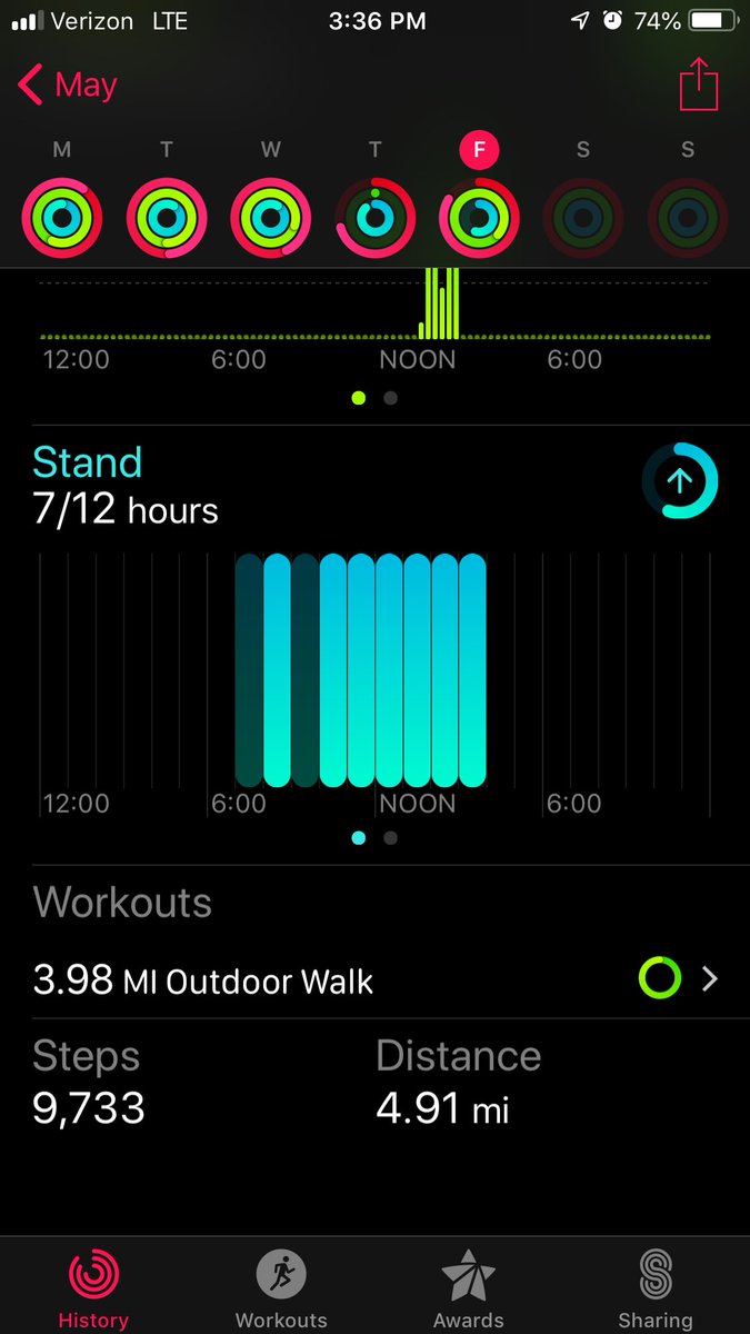 charbrotherson's tweet photo. Got my fun run activity in today. ⁦@NIS160⁩ https://t.co/HplRjUzjra