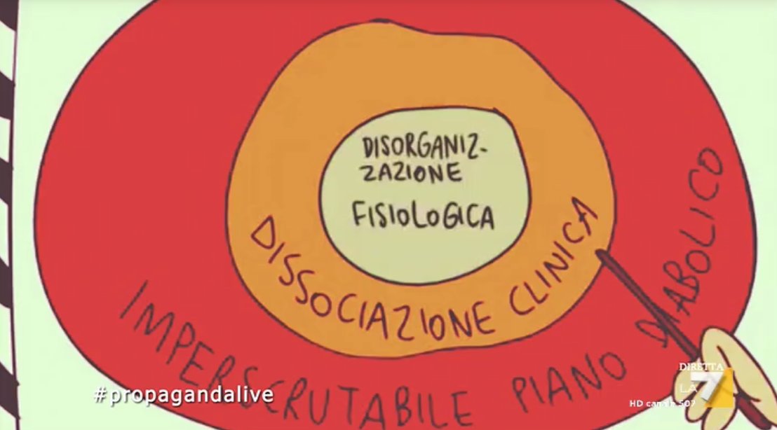 Propaganda Live tweet media