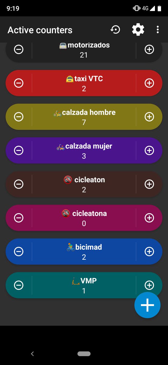SergioRubio12's tweet photo. @enbicipormadrid @BiciMAD Martes, Miércoles, Jueves y Viernes a las 09h delante de los leones del Congreso, más cicleaton de lo habitual por estado de alarma, fotos etc... #contandobicis https://t.co/Yf0WF4VBdh