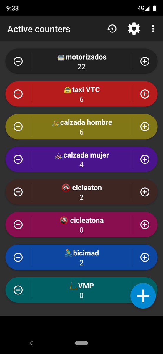 SergioRubio12's tweet photo. @enbicipormadrid @BiciMAD Martes, Miércoles, Jueves y Viernes a las 09h delante de los leones del Congreso, más cicleaton de lo habitual por estado de alarma, fotos etc... #contandobicis https://t.co/Yf0WF4VBdh