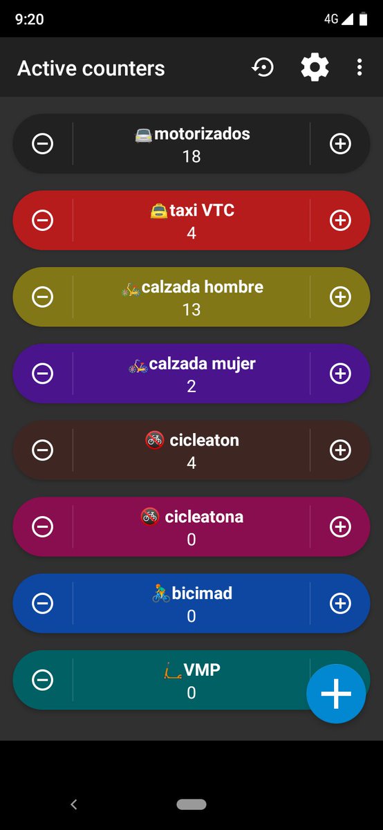 SergioRubio12's tweet photo. @enbicipormadrid @BiciMAD Martes, Miércoles, Jueves y Viernes a las 09h delante de los leones del Congreso, más cicleaton de lo habitual por estado de alarma, fotos etc... #contandobicis https://t.co/Yf0WF4VBdh