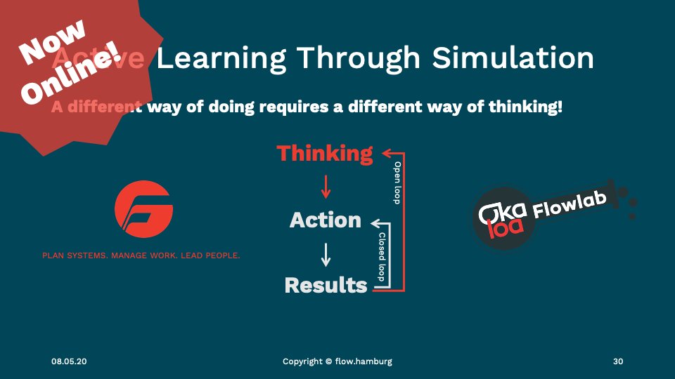 Today, similar to a few years back with the physical version, we again pioneered something magnificent from <a href="/Okaloa/">Okaloa</a> for our #Kanban training. We successfully run the Beta version of <a href="/OkaloaFlowlab/">OkaloaFlowlab</a> ONLINE in our new KSD online class. Applaus to <a href="/PatrickSteyaert/">Patrick Steyaert</a> &amp; <a href="/ArletteVercamme/">Arlette Vercammen</a>