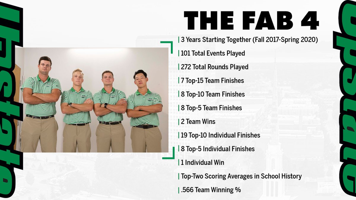 UpstateMWGolf's tweet image. The Upstate &quot;Fab 4&quot; continued to leave their mark on the Upstate Men&apos;s Golf program.
